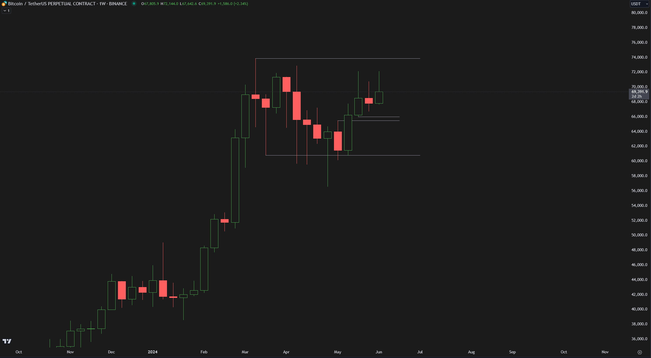 255cab32-3f98-4636-92cf-f57599f94721 - Tokenhell