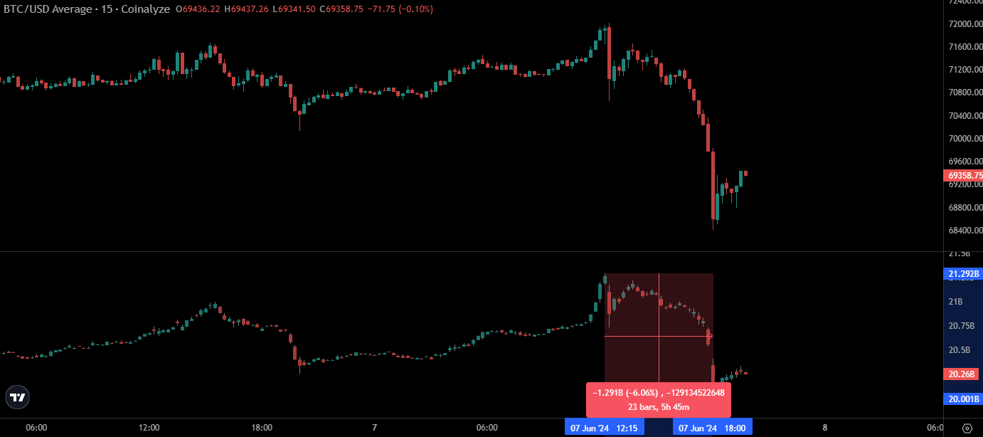 58594880-3b36-42e5-a42a-a270cc3e1a1f - Tokenhell