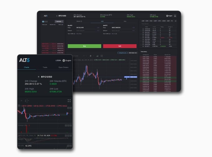 ALT5 Prime platform - Tokenhell ALT5 Prime platform