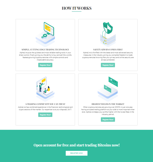 AlphaLive features