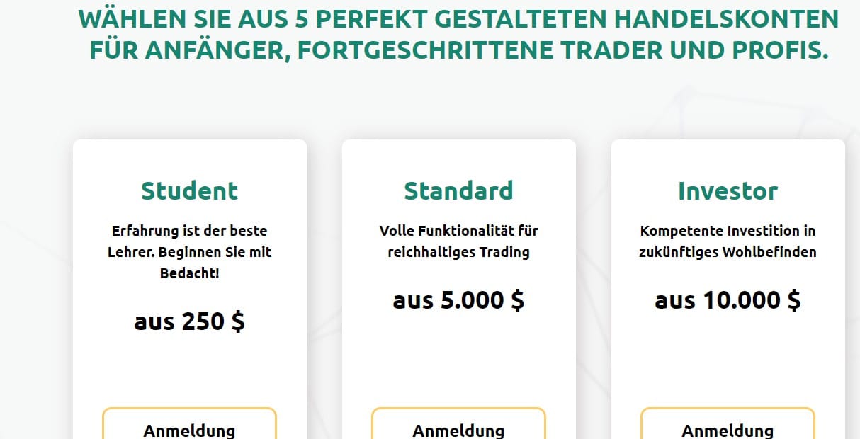 Beci Handelskonten