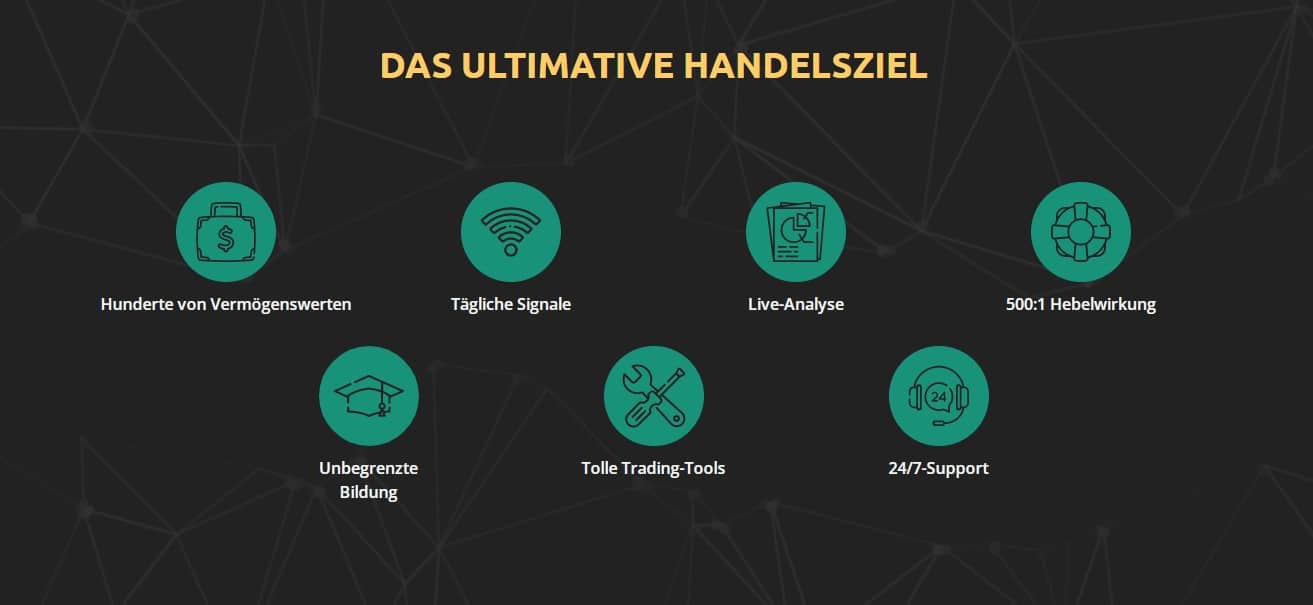 Beci Trading-Tools