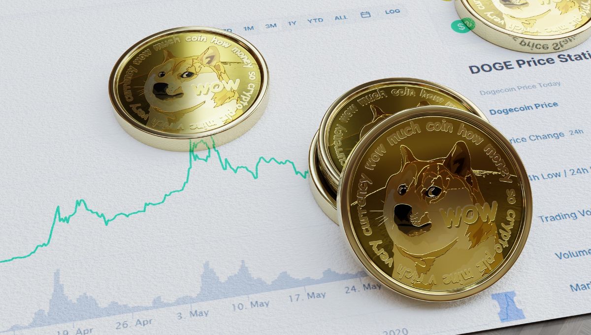 Dogecoin- Source ;Pixabay - Tokenhell