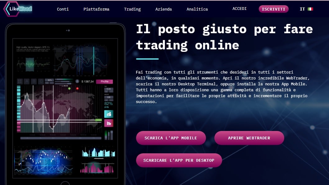 Likewood Invest Online Trading - Tokenhell Likewood Invest Online Trading