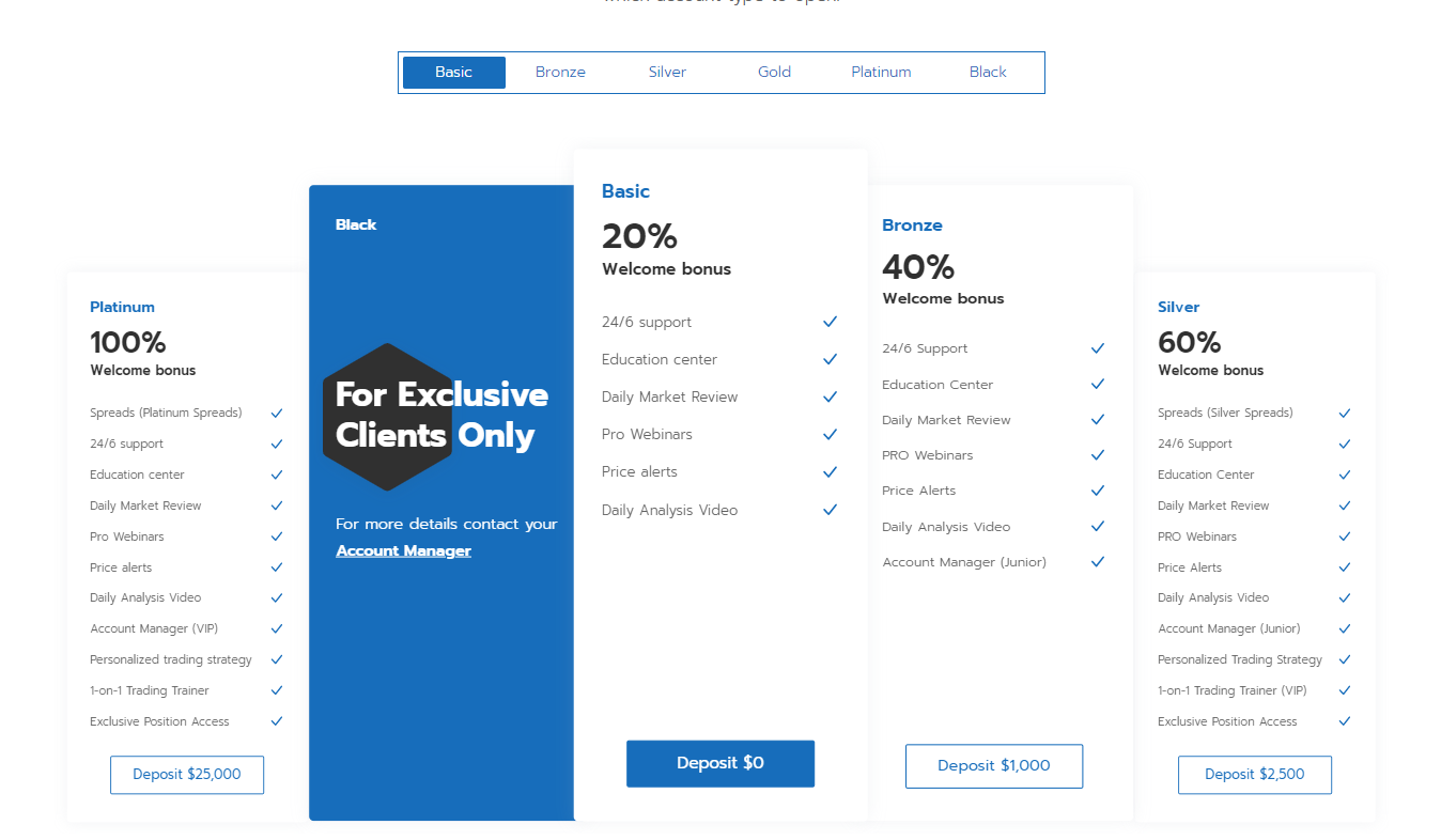 Octa.Trade-a - Tokenhell Octa.Trade account types