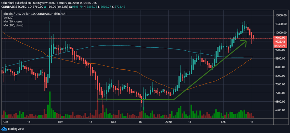 Picture1 - Tokenhell