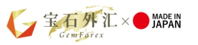 GEMFOREX 商标