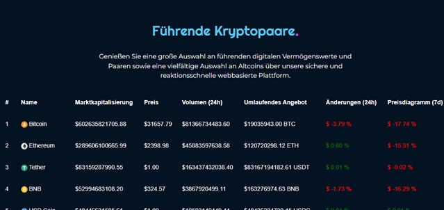 Picture2-8 - Tokenhell UnicoinStep Mehr Vermögen, als eine Person jemals brauchen könnte