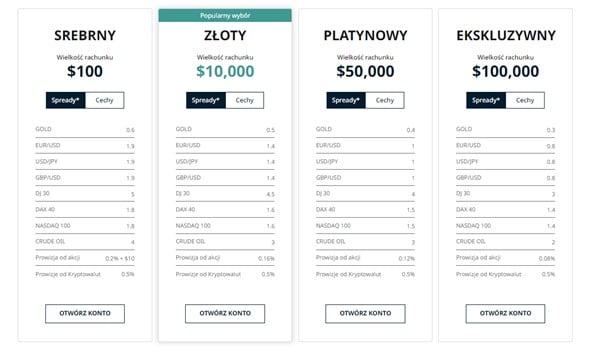 Picture3-21 - Tokenhell Kont TRADE.com