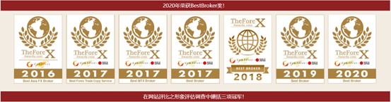 GEMFOREX 稳定靠谱的平台