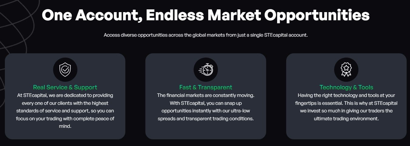 STEcapital benefits - Tokenhell STEcapital benefits