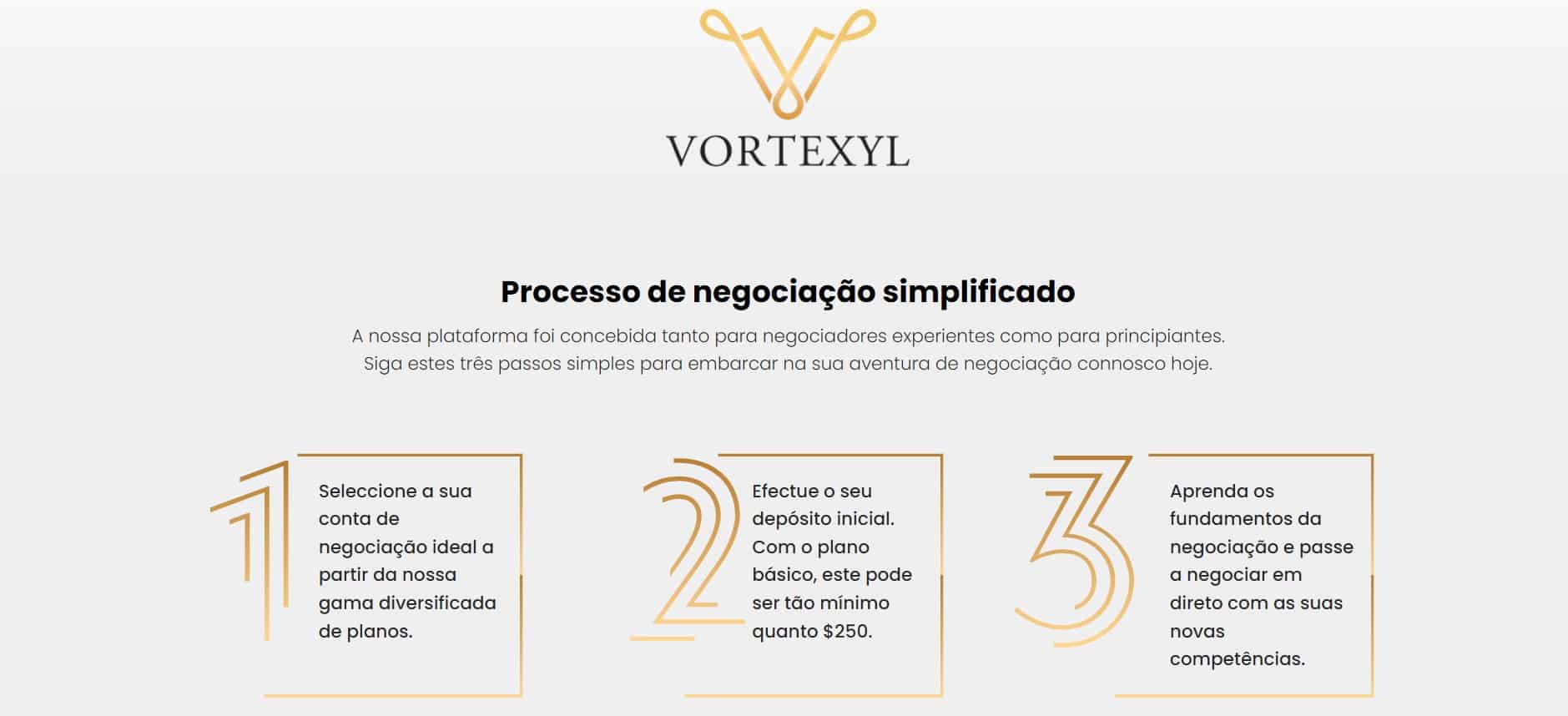 Vortexyl algo trading - Tokenhell Vortexyl algo trading