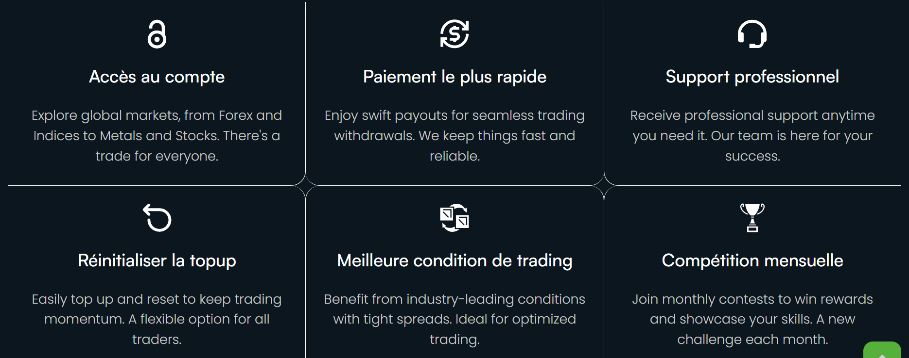 Victorian Money Limited benefits FR - Tokenhell Victorian Money Limited benefits