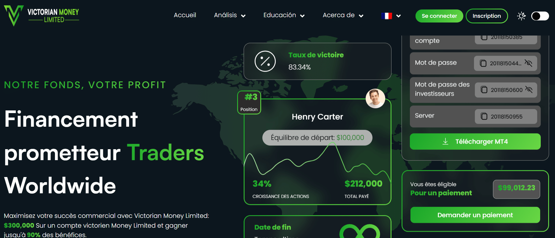 Victorian Money Limited homepage FR - Tokenhell Victorian Money Limited homepage