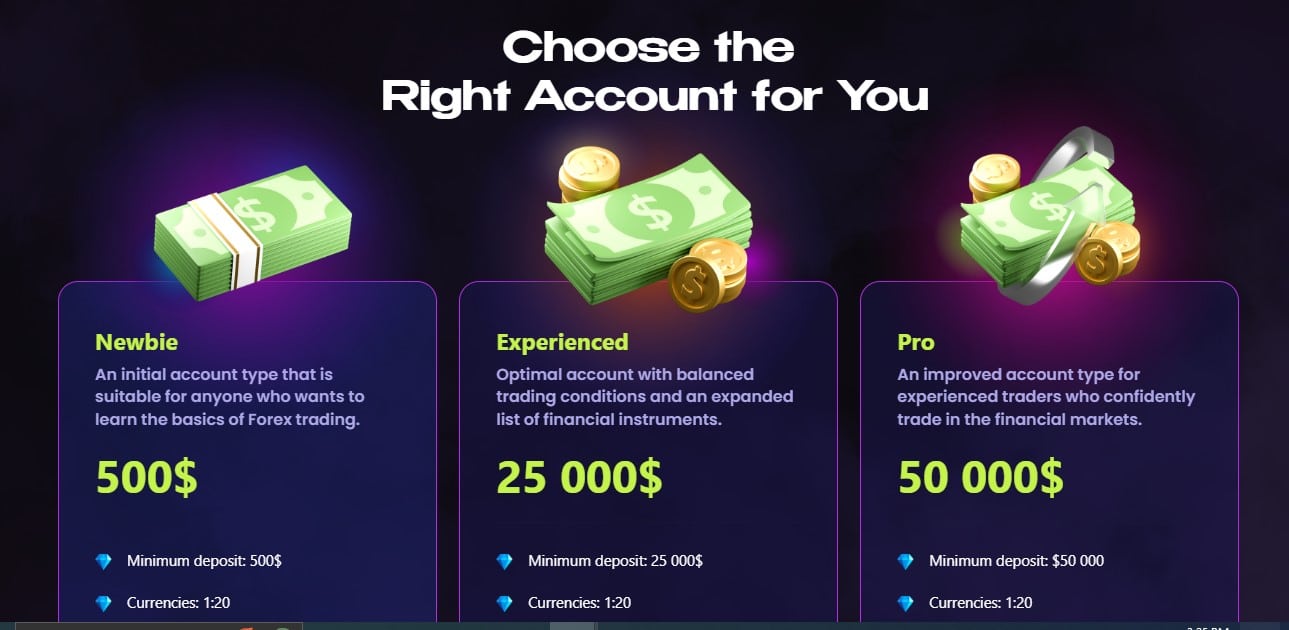 WDRcapital Accounts