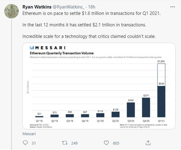 WhatsApp-Image-2021-02-25-at-1.45.56-PM - Tokenhell
