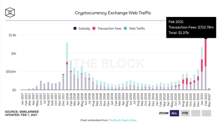 WhatsApp-Image-2021-03-03-at-12.05.49-PM - Tokenhell