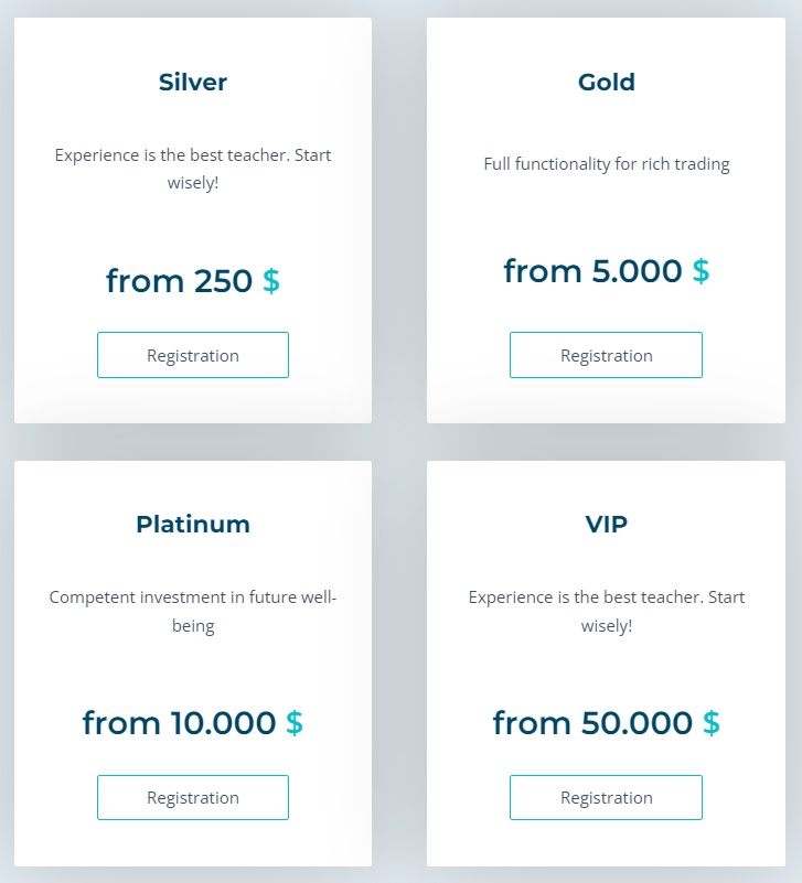 Crypto1Capital Trading Accounts