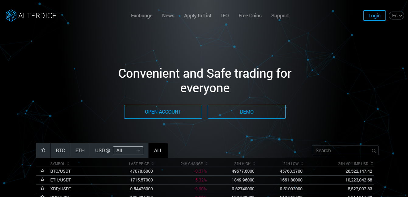 alterdice website