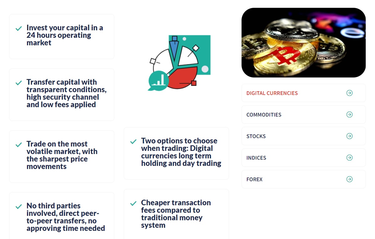 assets-5 - Tokenhell Global-Coin trading assets