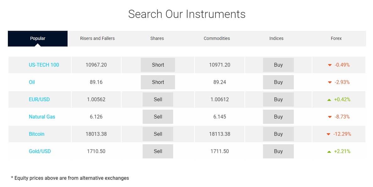 Xtrade assets