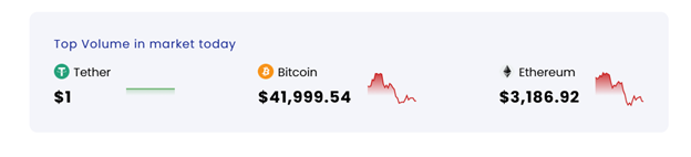 aurora-coins-3 - Tokenhell