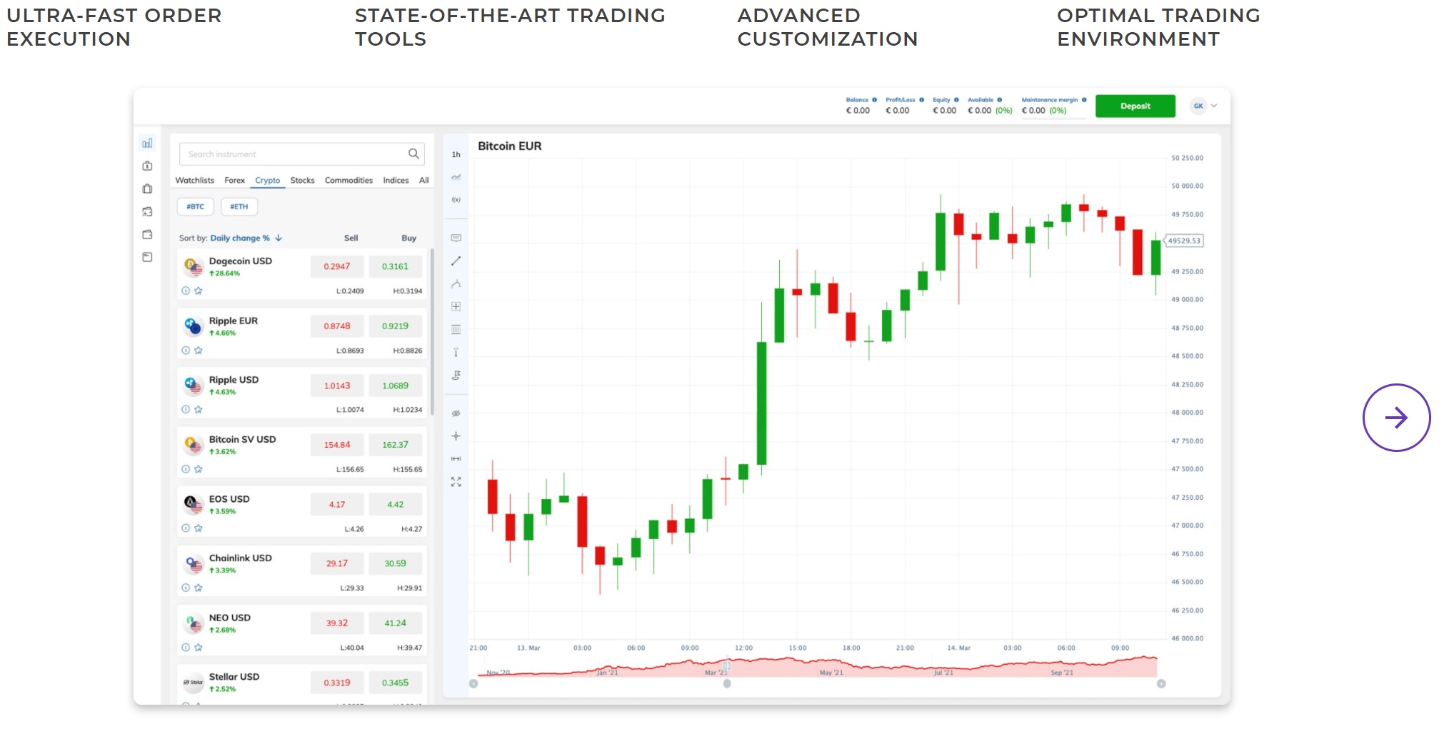 Blockchain,Encryption,For,Crypto,Currencies,Bitcoin,Financial,Money,Records - Tokenhell