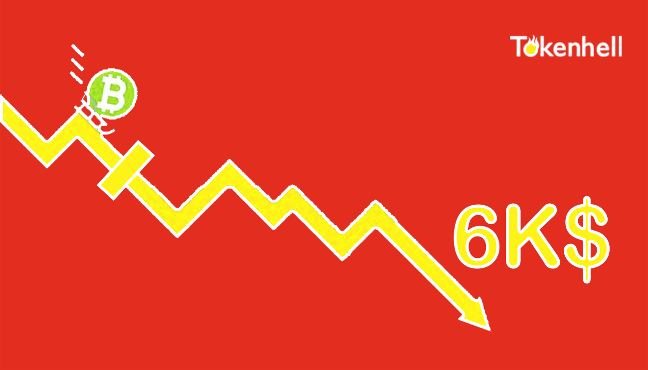 bitcoin-down-2-1 - Tokenhell