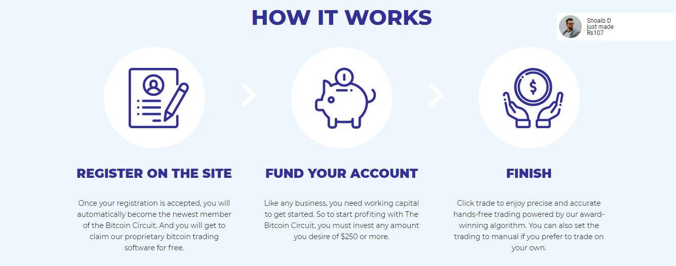 Bitcoin Circuit