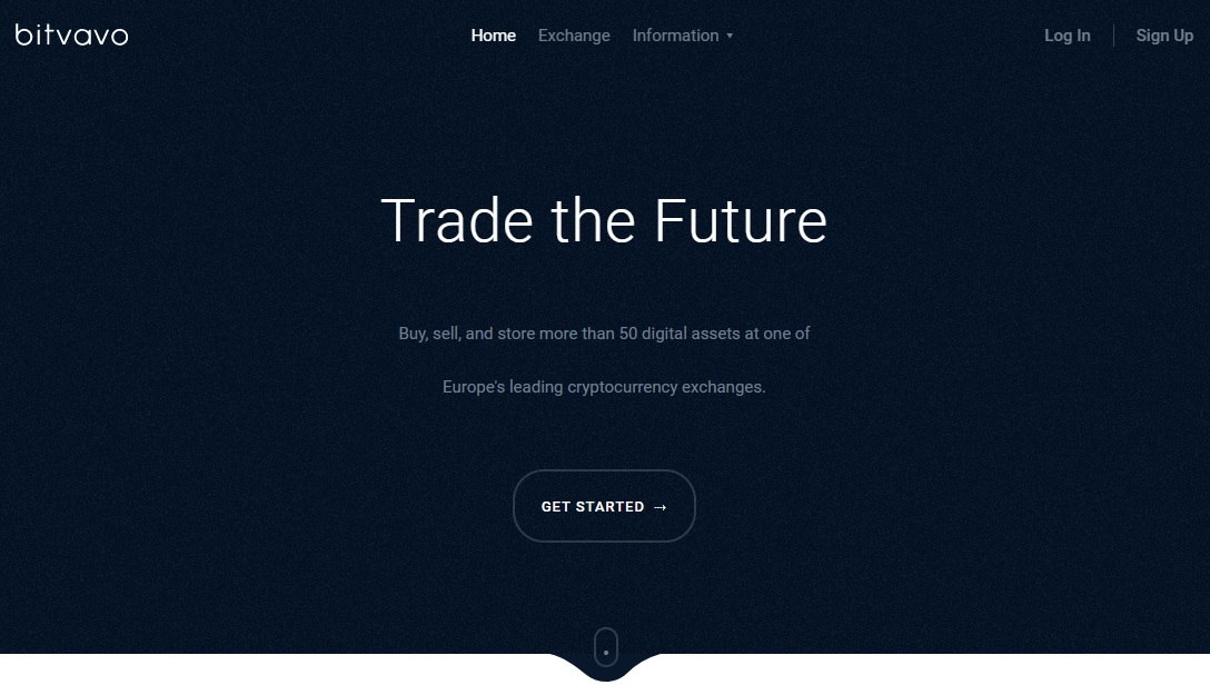 Bitvavo review
