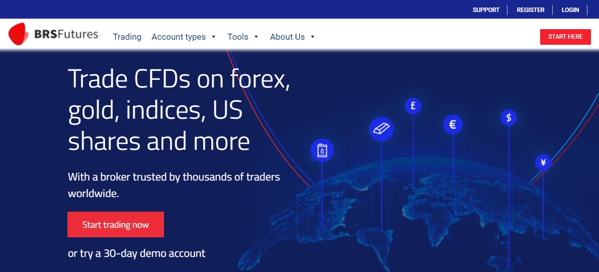 brs futures website