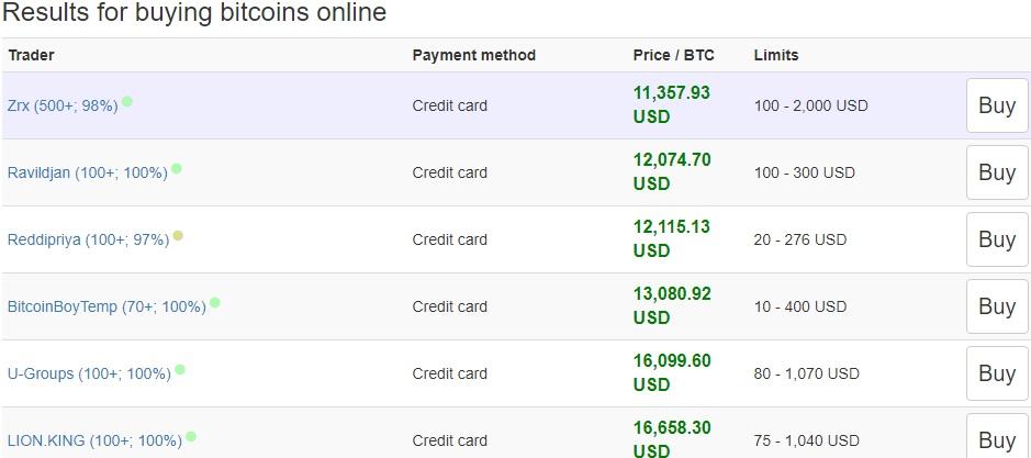 buy-bitcoin-with-credit-card-localbitcoins-3 - Tokenhell