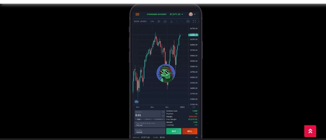 Byron Plus Global Trading Platform - Tokenhell Byron Plus Global Trading Platform