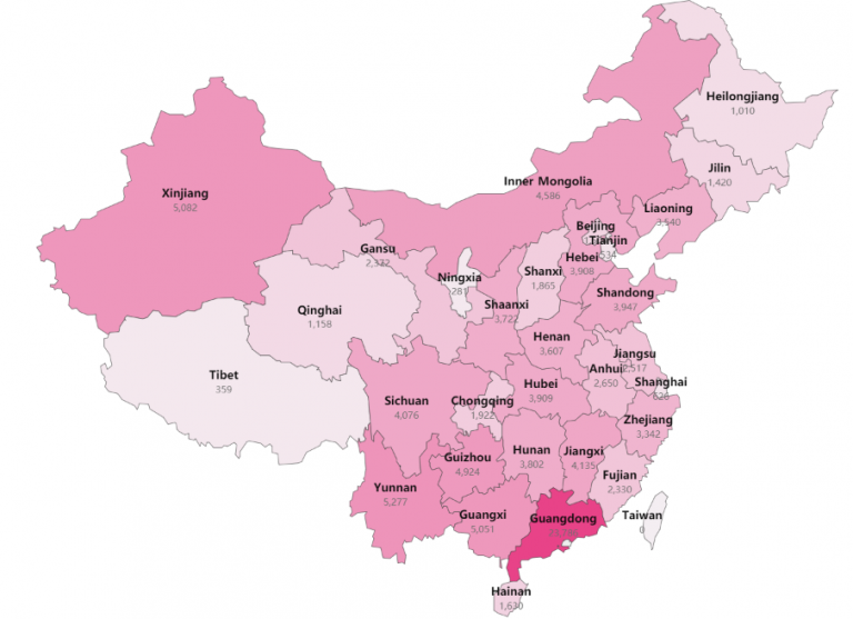 China blockchain startups 2020 - Tokenhell China blockchain startups 2020