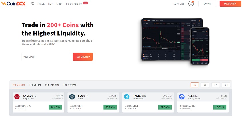 coindcx - Tokenhell