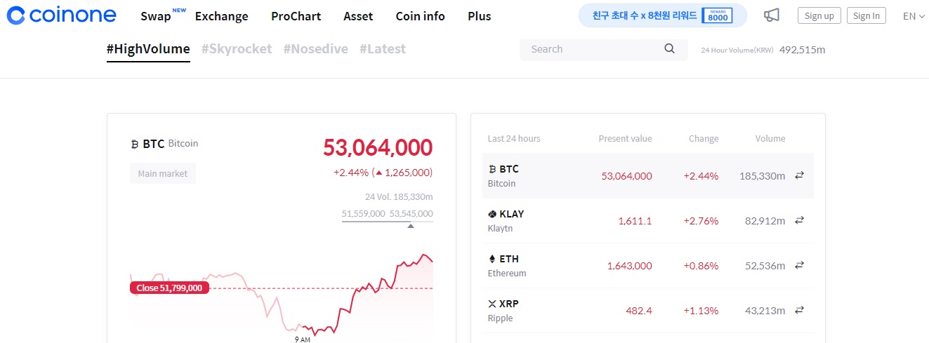 Coinone website
