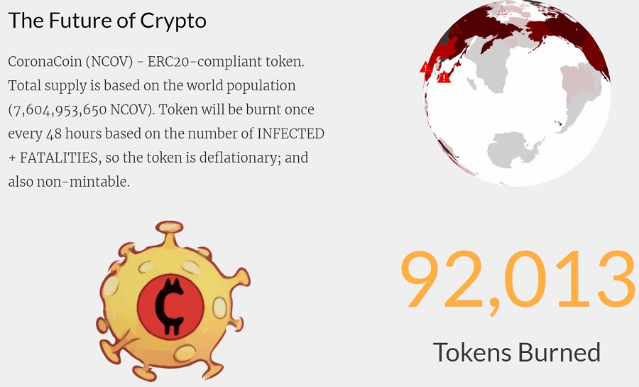 coronacoin - Tokenhell