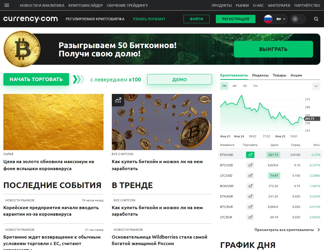 currency.com-ru - Tokenhell