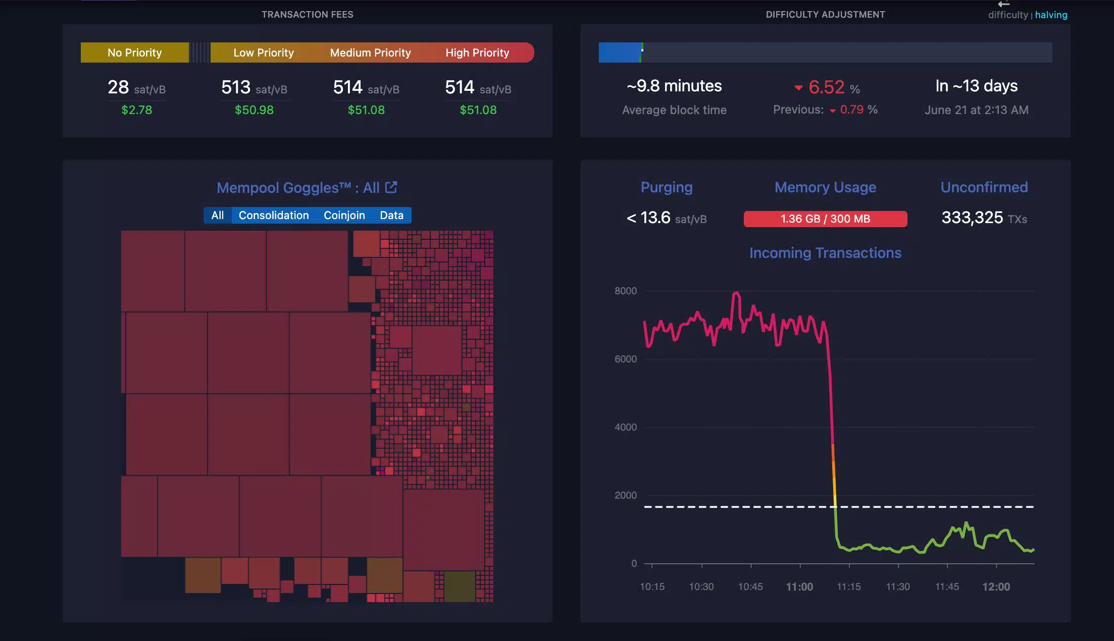 e01b1dcc-86d4-4a2a-82cf-27dd407e5022 - Tokenhell