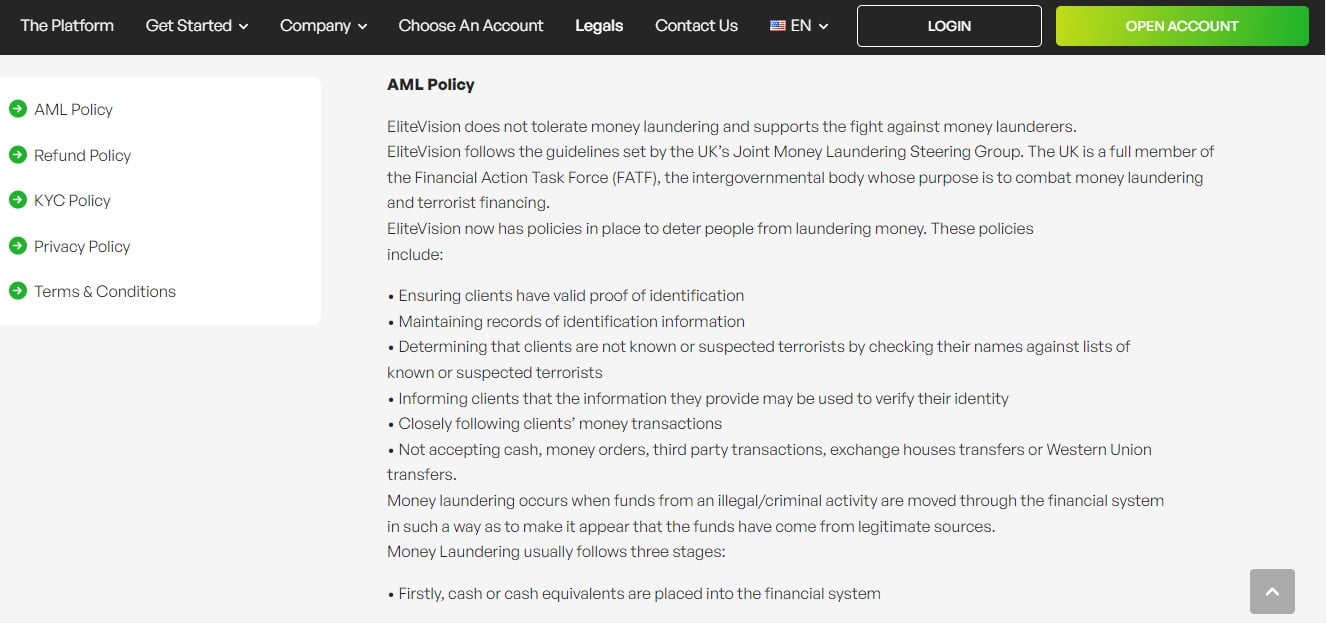 Elitevision AML Compliance - Tokenhell Elitevision AML Compliance