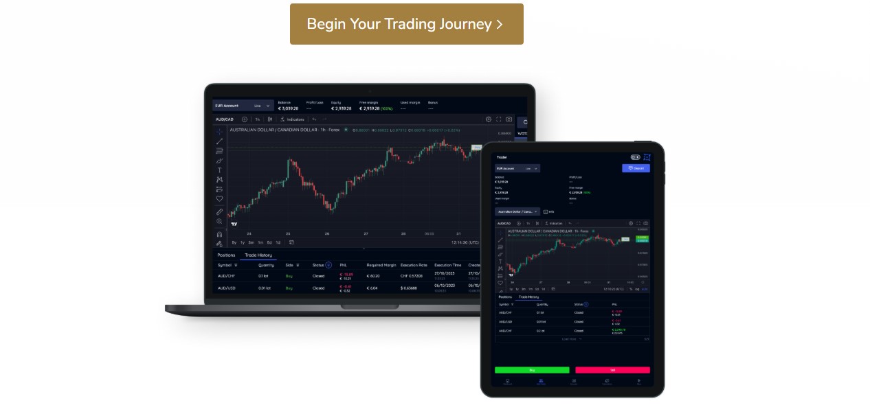 GCW-Management Trading Platform - Tokenhell GCW-Management Trading Platform