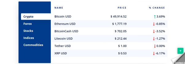 goldenshare-2 - Tokenhell