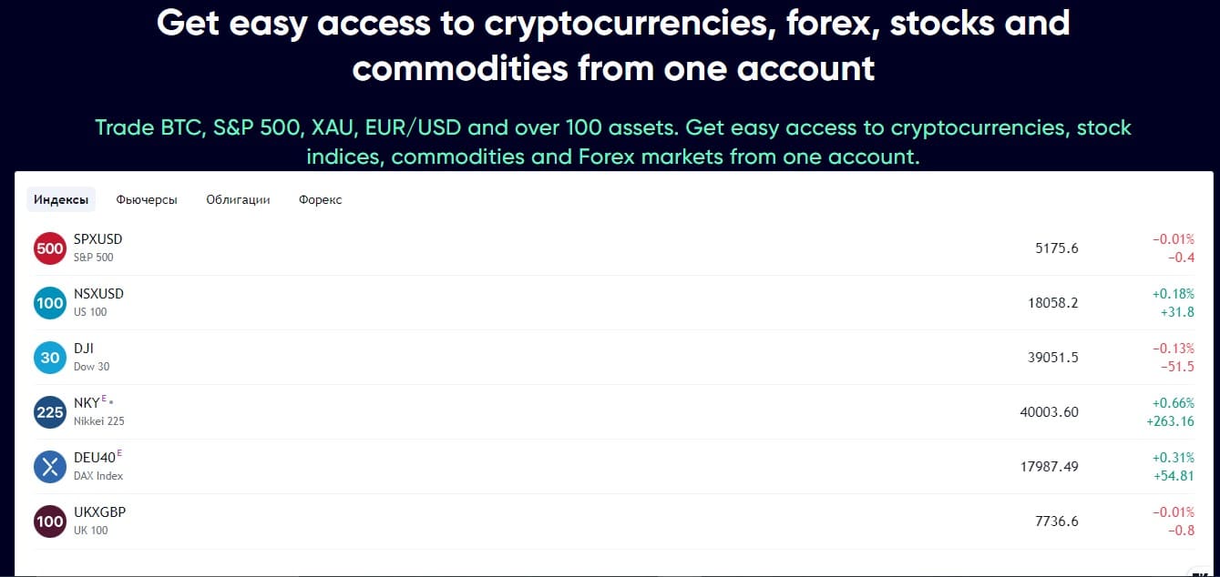 HomeEquityBrokers Asset Offerings