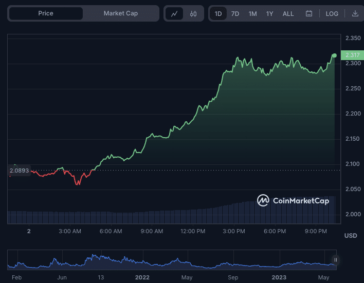 image-117 - Tokenhell