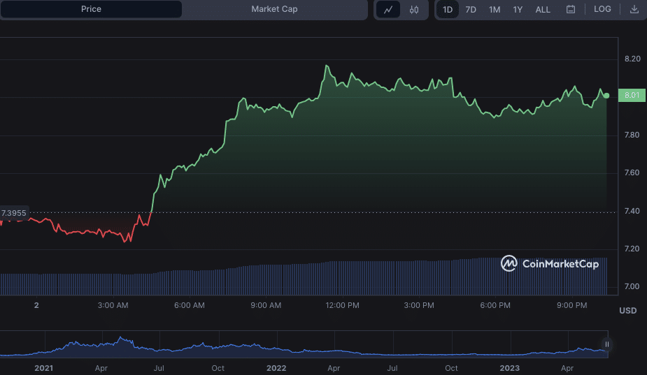 image-118 - Tokenhell