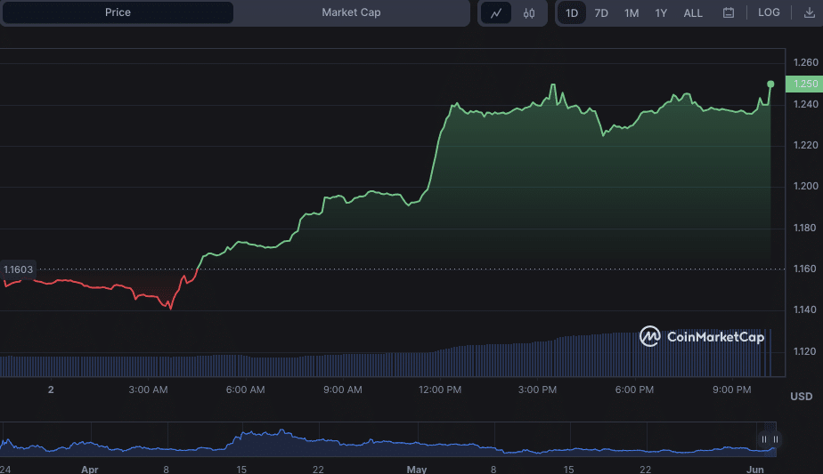 image-119 - Tokenhell