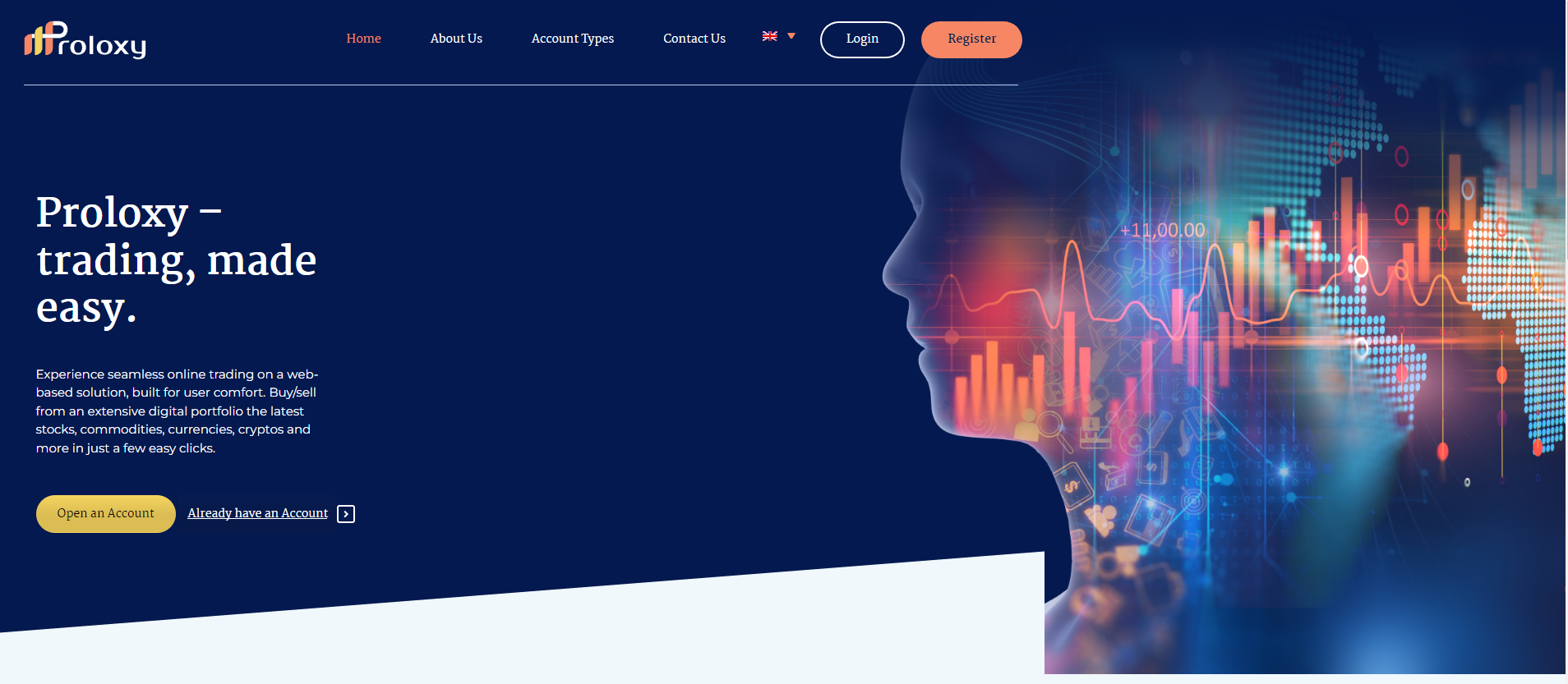 proloxy.com
