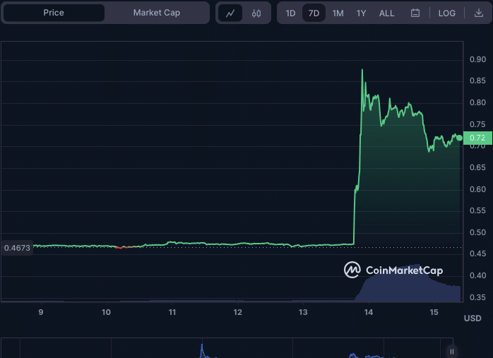 image-130 - Tokenhell