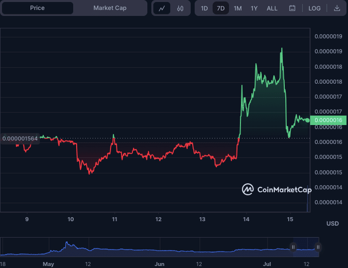 image-131 - Tokenhell