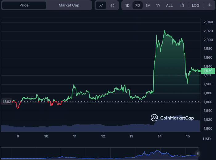image-133 - Tokenhell